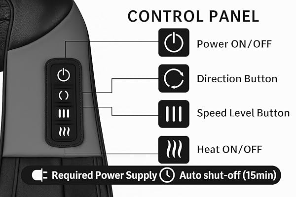 GULZO 4D SHIATSU NECK AND SHOULDER MASSAGER WITH HEAT, DEEP TISSUE BACK AND NECK MASSAGER FOR PAIN RELIEF, ECO-FRIENDLY PORTABLE MASSAGE PILLOW FOR HOME OFFICE CAR, RELAXING GIFT FOR MEN AND WOMEN
