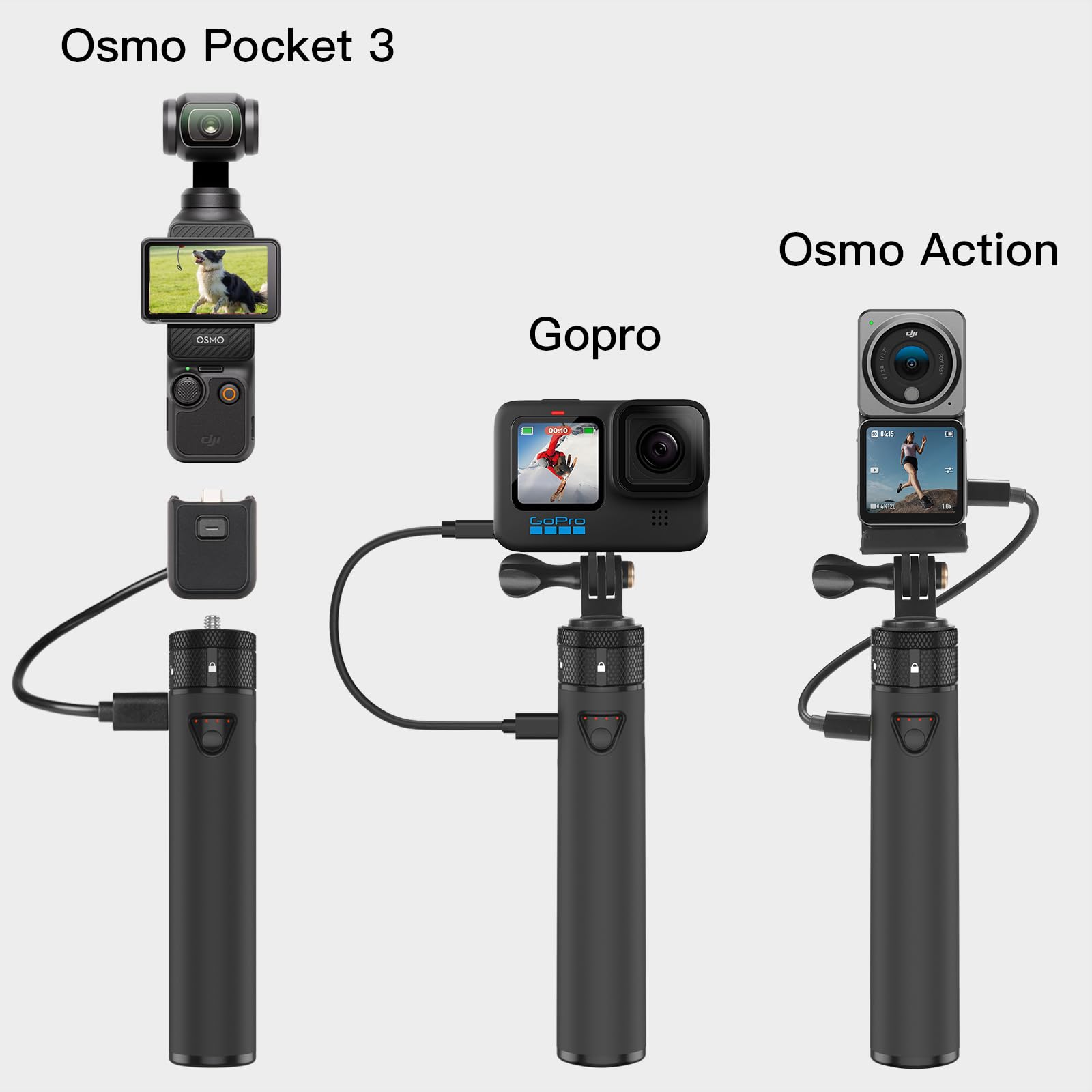 Smatree Charger Stick for DJI Pocket 3,Osmo Action 5 Pro,Gopro 13, External 5000mah Power Stick Compatible for Gopro 13/12/11/10/9/8 Action Cameras, DJI Osmo Action 5/4/3