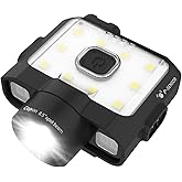 Claymore Capon 120D (Black) - Rechargeable Cap Light with Motion Sensor, Multi-Purpose Clip-On, Focus Mode for Enhanced Light Distance. 3 Lighting Modes, 380 Lumens, Dust and Waterproof.