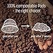 GLORYBREW 36 Compostable Coffee Pods I Compatible with Keurig Machines I Premium Compostable Coffee I The Duke I Medium Roast Coffee I Rainforest Alliance Certified