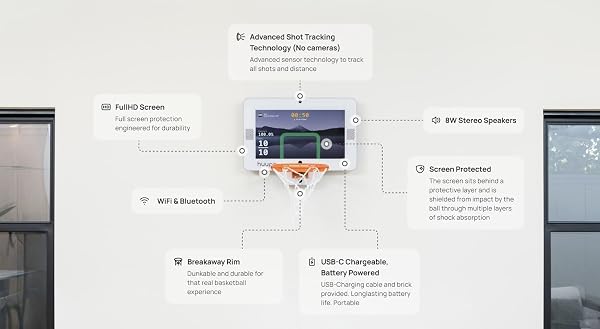 HUUPE MINI – THE WORLD’S FIRST SMART MINI BASKETBALL HOOP GAME CONSOLE – THE ULTIMATE GIFT FOR FAMILIES FOR INDOOR GAMEPLAY AND INTERACTIVE FUN