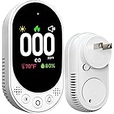 VETOUCH Plug-in Carbon Monoxide Detector with Digital Color Display CO Detector for CO, Temperature & Humidity, 85dB Loud Alert, Self Test Function vetouch CO Detector, for Home, Bedroom, Kitchen, RV