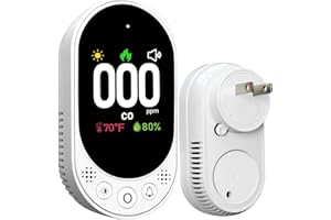 VETOUCH Carbon Monoxide Detector Plug in, Portable Carbon Monoxide Detectors, Simultaneously Checks Temperature/Humidity, Ala