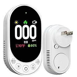 VETOUCH Carbon Monoxide Detector Plug in, Carbon