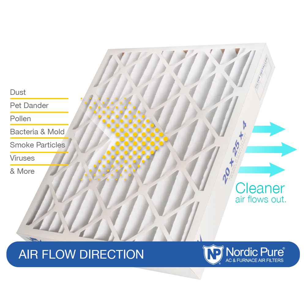 Nordic Pure 16x20x4 (15_1/2 x 19_1/2 x 3_5/8) Pleated MERV 12 Air Filters 6 Pack