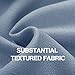 jinchan Thermal Blackout Curtains for Bedroom Energy Saving Lined Drapes Elegant Privacy Grommet Top Window Curtain for Living Room 84 Inch Length Blue Sold Individually