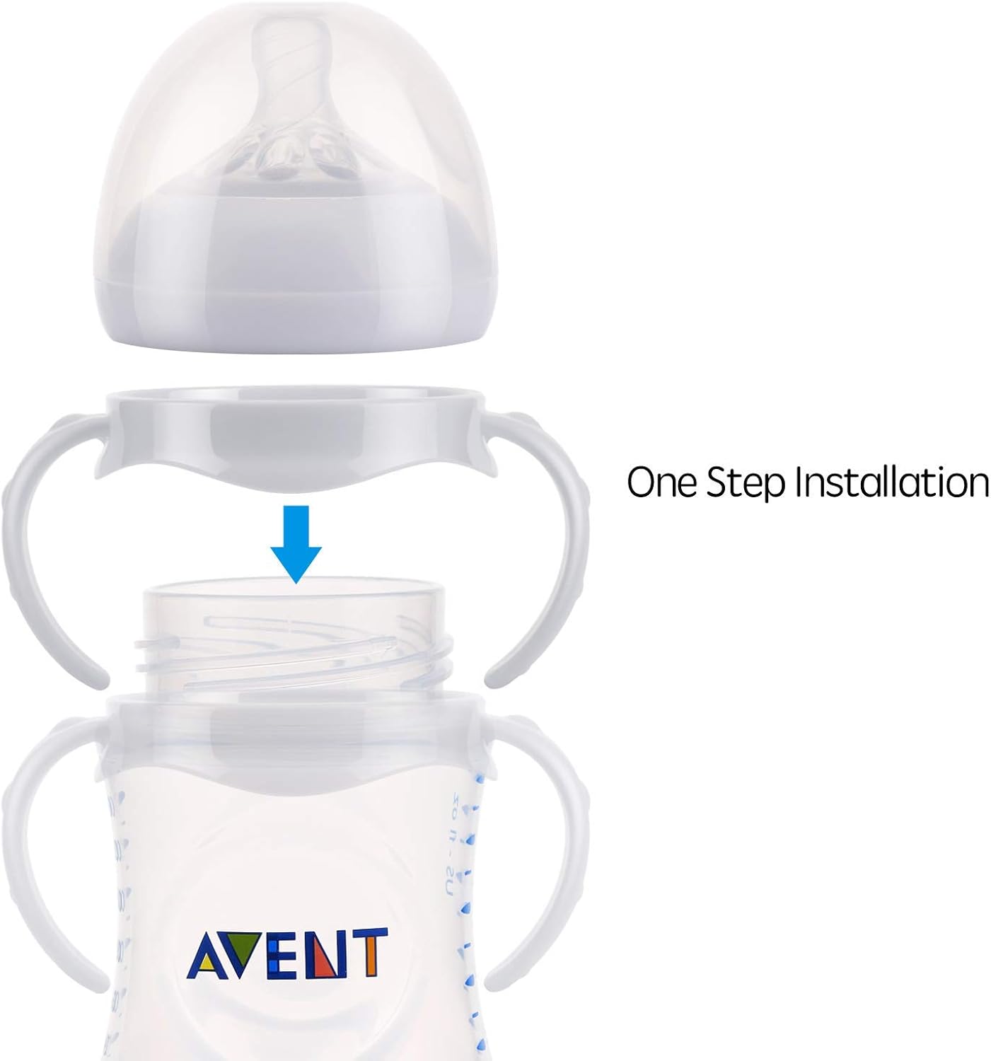 bottle handles avent