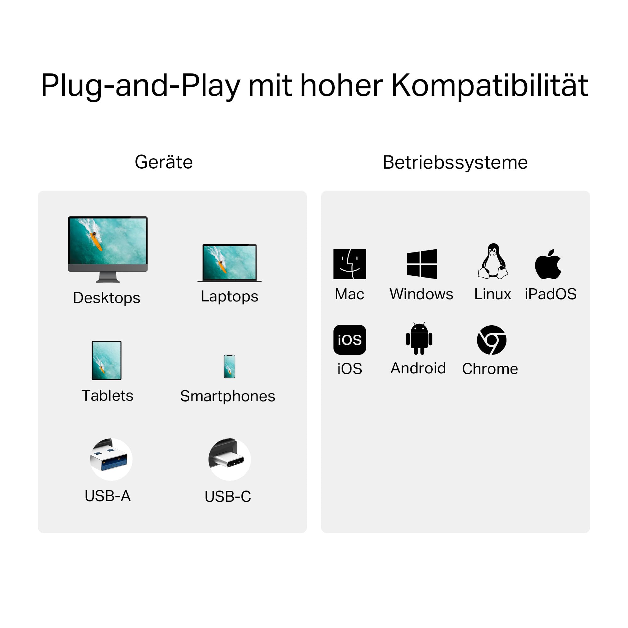 TP-Link UA430D SD Kartenleser USB 3.0, 2-in-1 Type-C & Type-A, Plug & Play, kompatibel mit SD/MicroSD, UHS-I bis 200 MB/s, Kompatibel mit iOS/Android/Mac/Windows/Linux/iPadOS/Chrome 8