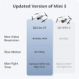DJI Lito X1 4K Drone for Beginners Updated Mini 3 Version 15km Reach view 5