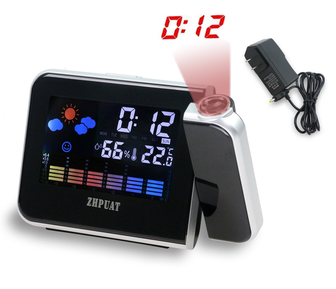 [NEW Version] ZHPUAT 180 Degree Projection Alarm Clock, Snooze