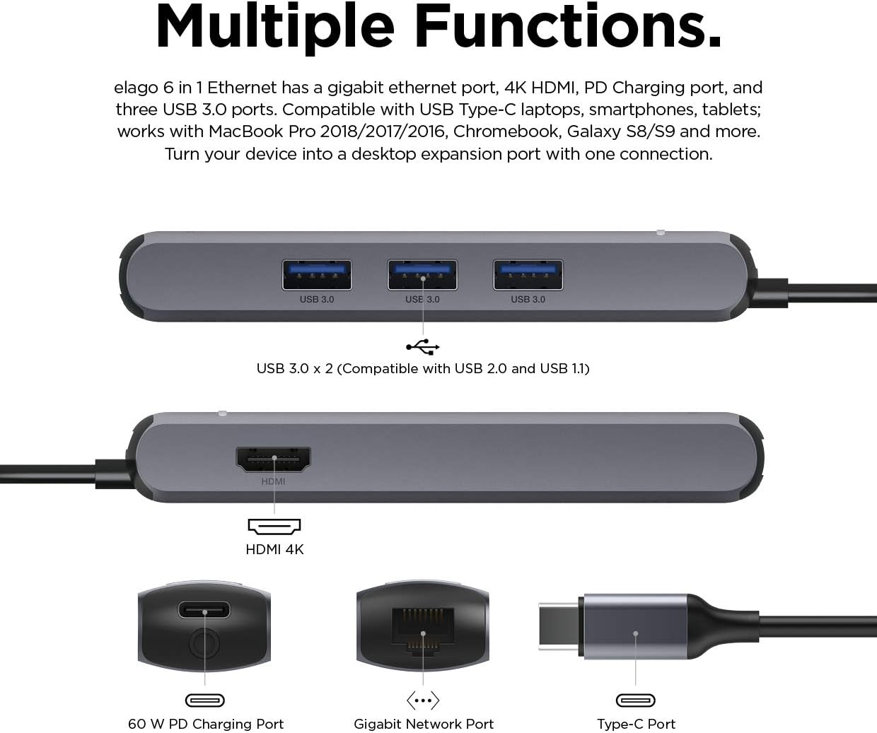 elago 6 in 1 Ethernet, HDMI Multi HUB USB-C, Ethernet Port, 4K HDMI, PD Charging Port, USB 3.0 Ports - Image 4