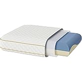 Sophia & William Memory Foam Pillow Standard Size, Dual-Firmness for Side, Back and Stomach Sleepers, Bed Pillow with Better Support and Durability, 24"*16"*5"