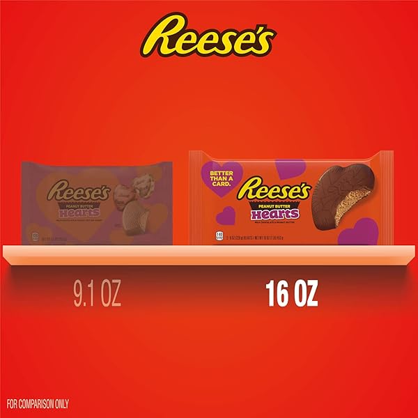 REESE’S MILK CHOCOLATE PEANUT BUTTER HEARTS, VALENTINE’S CANDY PACK, 16 OZ (2 PIECES)