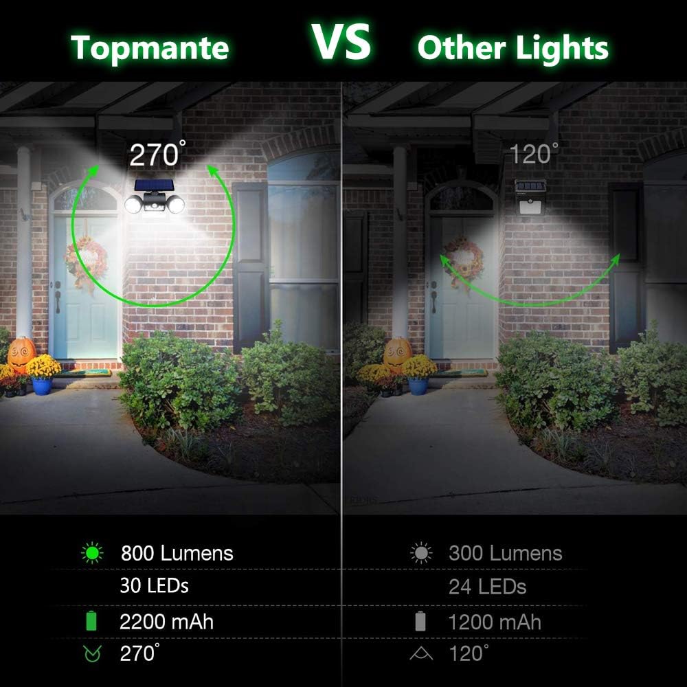Upgrade Solar Motion Sensor Lights Outdoor, Super Bright LED Lamp IP65 Waterproof 360° Adjustable Solar Powered Wall Light Dual Head Spotlight Flood Security Lights for Yard Garage Patio Porch, 2 Pack - - 