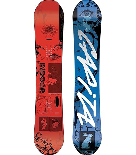 Amazon.com : CAPiTA Spring Break - Resort Twin Snowboard, 152cm