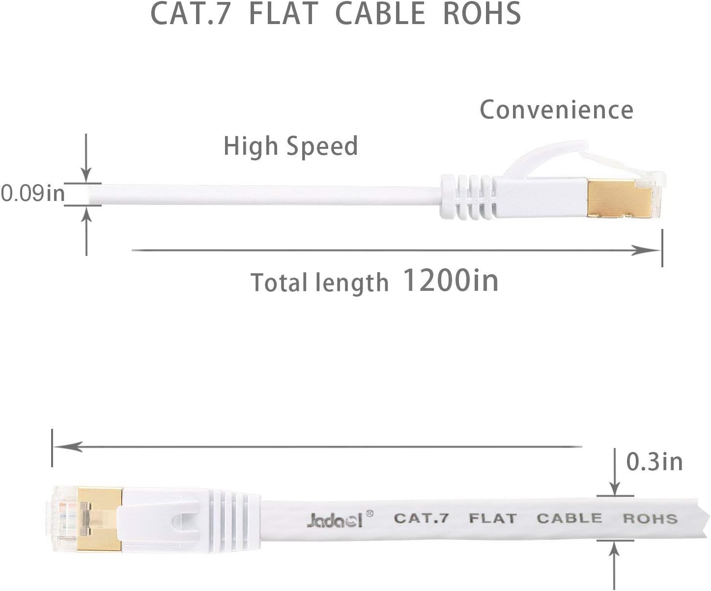 Jadaol Cat 7 Ethernet Cable 100 ft Shielded, Solid Flat Internet Network Computer patch cord, faster than Cat5e/cat6 network, Slim Long durable High Speed RJ45 Lan Wire for Router, Modem, Xbox – White: Computers & Accessories