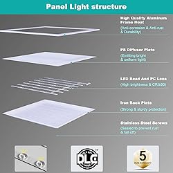 6 Pack 2x2 LED Flat Panel Light - 3000K/4000K/5000K