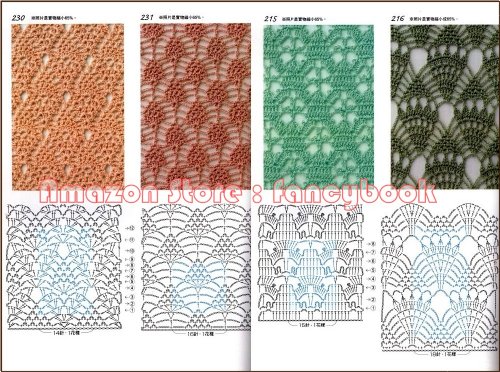 Crochet Patterns 300 - OUT OF PRINT Japanese Craft Book (Simplified Chinese Edition)