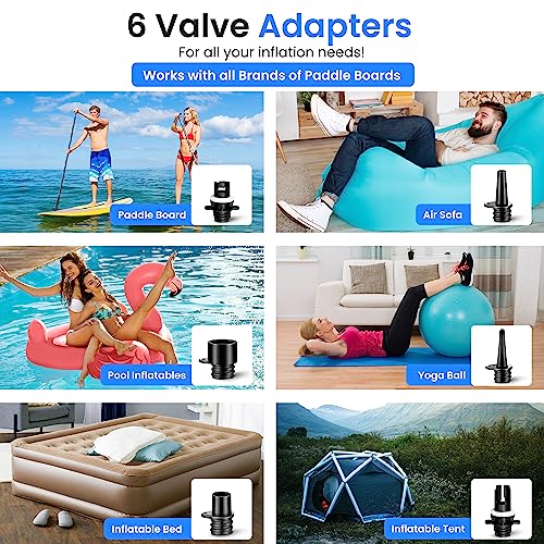 20PSI High Pressure SUP Electric Air Pump,Dual Stage Inflation Paddle