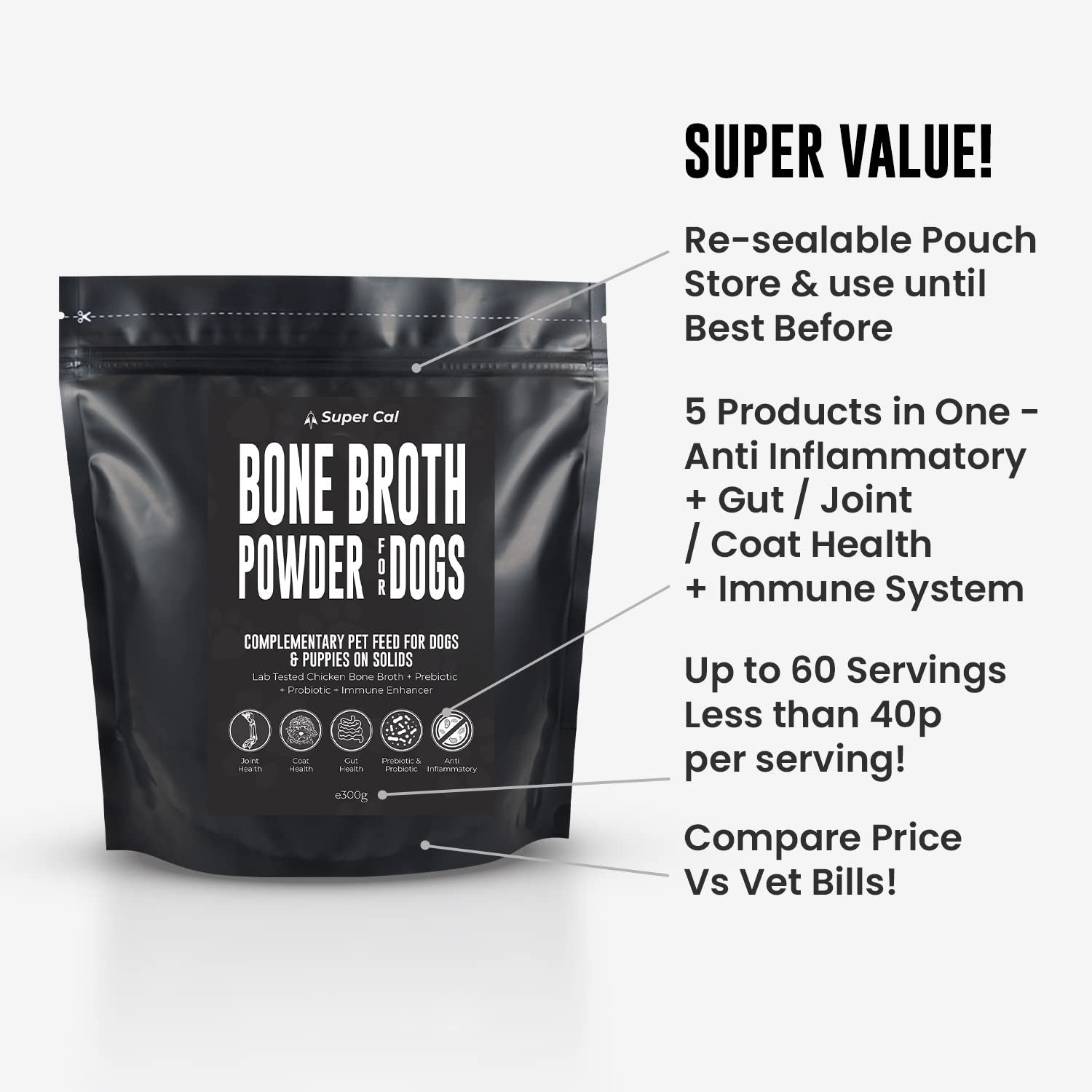 View 4