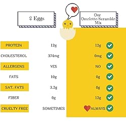 Plant Based Omelet/Scramble Mix with veggies - 3