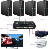 Ghulumn 4 Port USB 2.0 KVM Switch Box + 4 VGA SVGA Cables Keyboard Monitor PC view 3