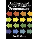 An Illustrated Guide to Linear Programming