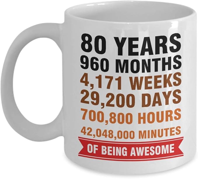 80 Years Old, Months, Weeks, Days, Hours, Minutes of Being Awesome 80