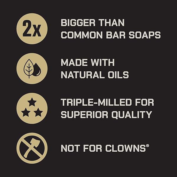 DUKE CANNON SUPPLY CO. EXTRA LARGE BAR SOAP BUNDLE – MEN’S NATURAL BAR SOAP WITH MASCULINE SCENTS – AMERICAN-MADE SOAP – ALL SKIN TYPES -BIG BRICK OF SOAP – SAWTOOTH,10 OZ