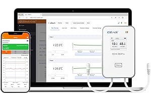 Elitech 4G Cellulari Real-Time Temperature Humidity Monitor with Build-in SIM Card, Dual Channel Data Logger, Cloud Data Storage, SMS/Email/APP/Web Alarm, Warehouse, Pharmacy, RCW-360Pro-4G-DC