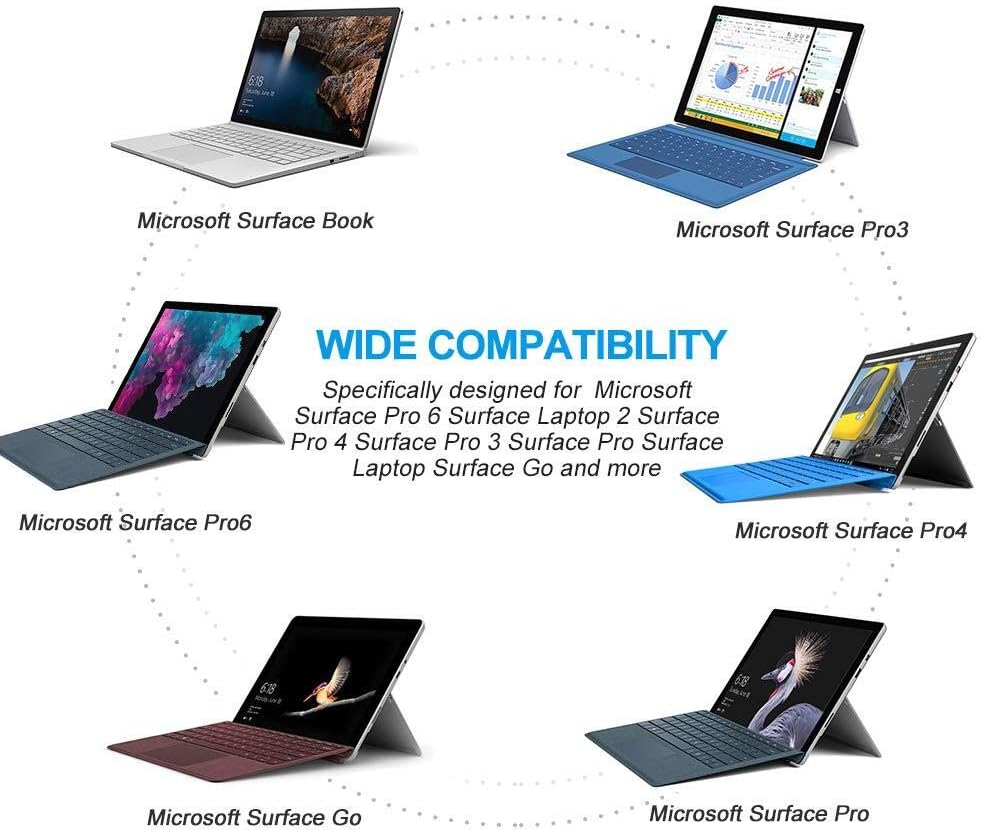 Accessori Per Tablet Pc Surface Pro 3 Pro 6 Cavo Adattatore Di Alimentazione Per Tablet Microsoft Surface Pro Pro 4 Surface Pro 17 I3 I5 I7 Bensn Surface Go Pro 5 Informatica Training C Co Jp