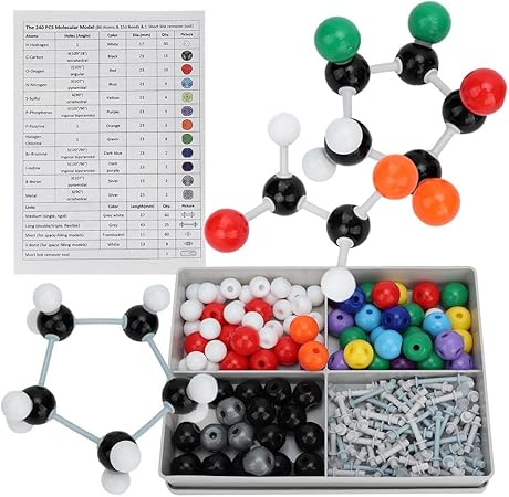 inorganic chemistry model kit