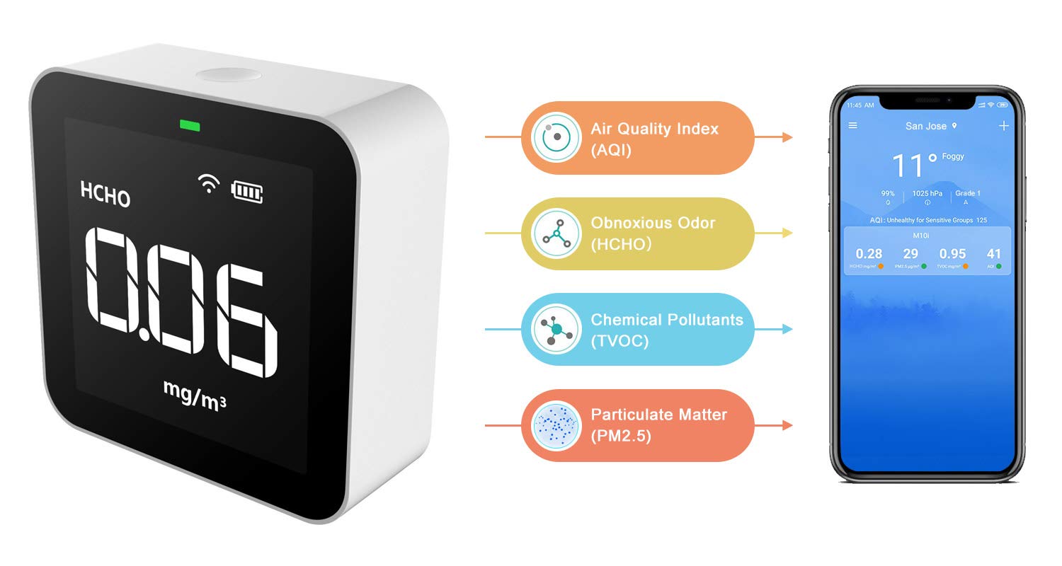 анализатор co2 cem dt-802. индикатор качества воздуха. цифровой датчик температуры и влажности углекислого газа, 5 в 1 tvoc,. датчик качества воздуха pm2. комнатный датчик качества воздуха 4-20.