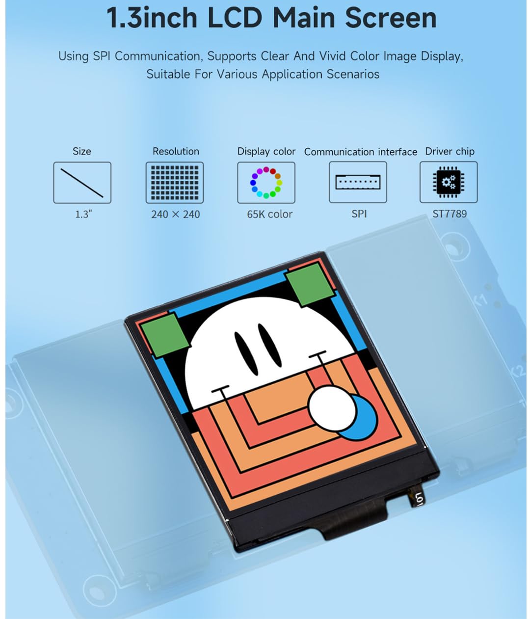 waveshare Triple LCD HAT for Raspberry Pi, Onboard 1.3inch IPS LCD 240×240 Resolution Main Screen and Dual 0.96inch IPS 160×80 Resolution LCD Secondary Screens, SPI Interface