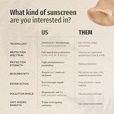 Heliocare 360° Age Active Fluid SPF50 PA++++ 50ml Fernblock+ Sun Cream view 7