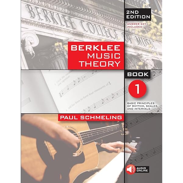 Berklee Guitar Theory | Music Theory for Guitarists with Scales