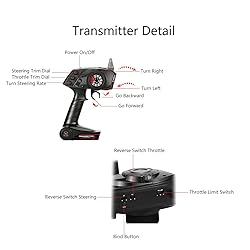 GoolRC 2.4G 3CH AFHS Radio Remote Control