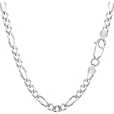 Jewelry Affairs Sterling Silver Rhodium Plated Figaro Chain Necklace, 4.7mm