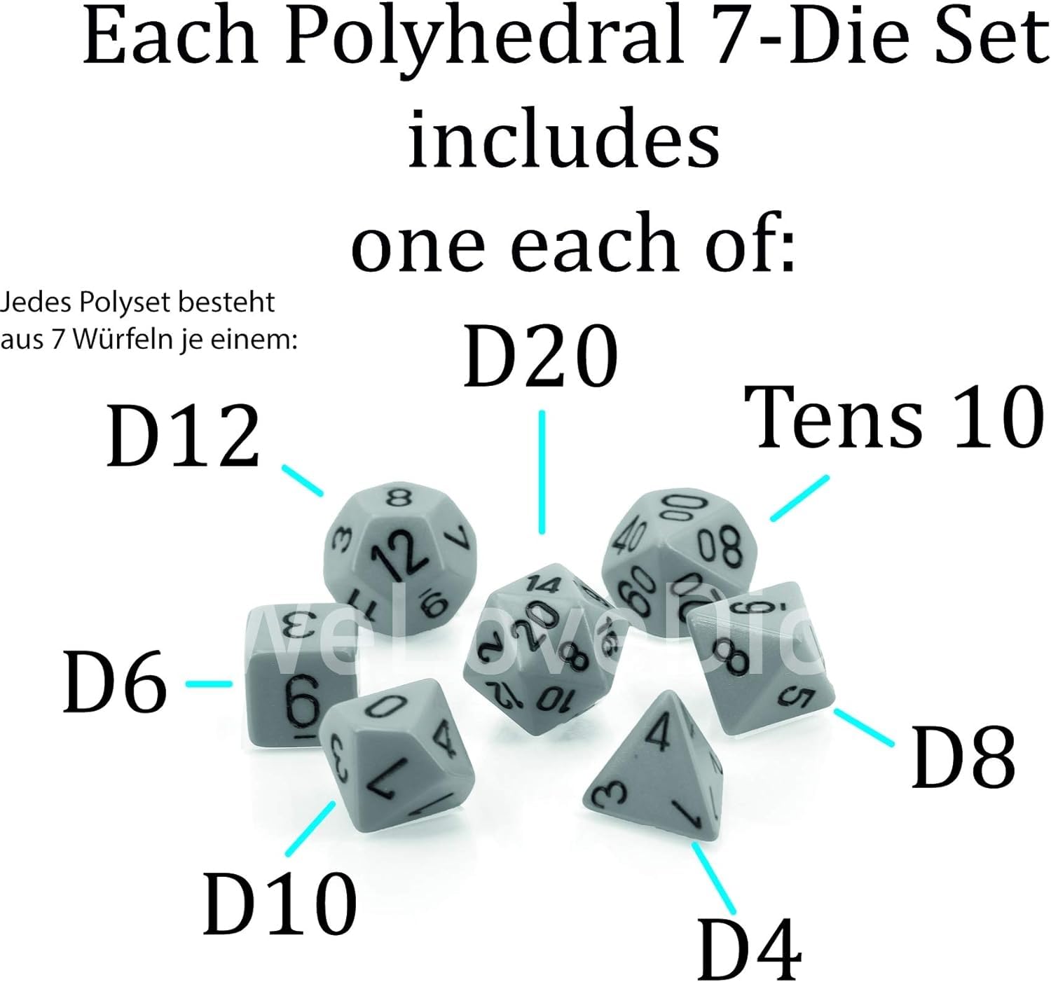 Chessex Translucent: 7pc Smoke/White,Grey