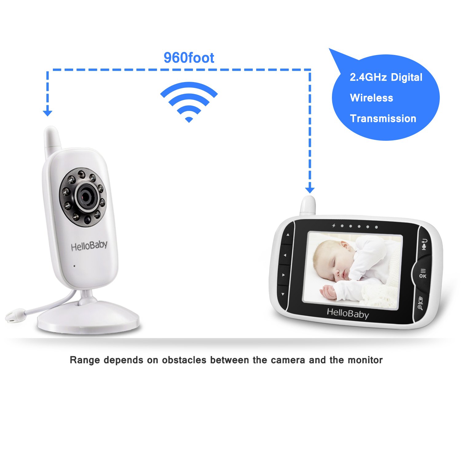 hellobaby video baby monitor