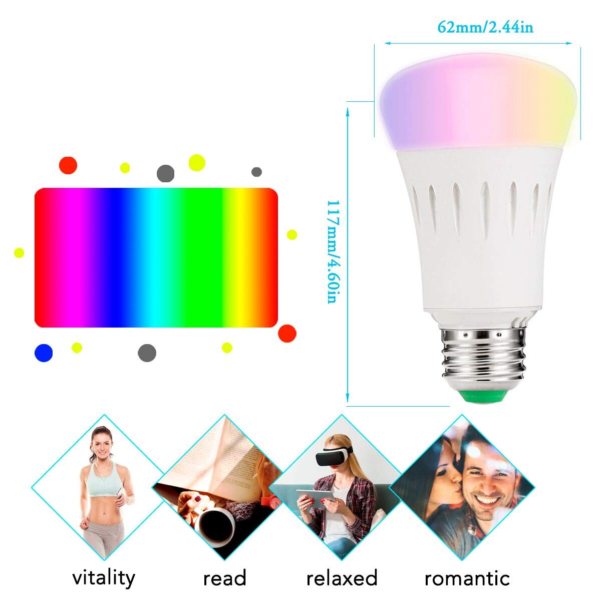 lohas smart bulb alexa