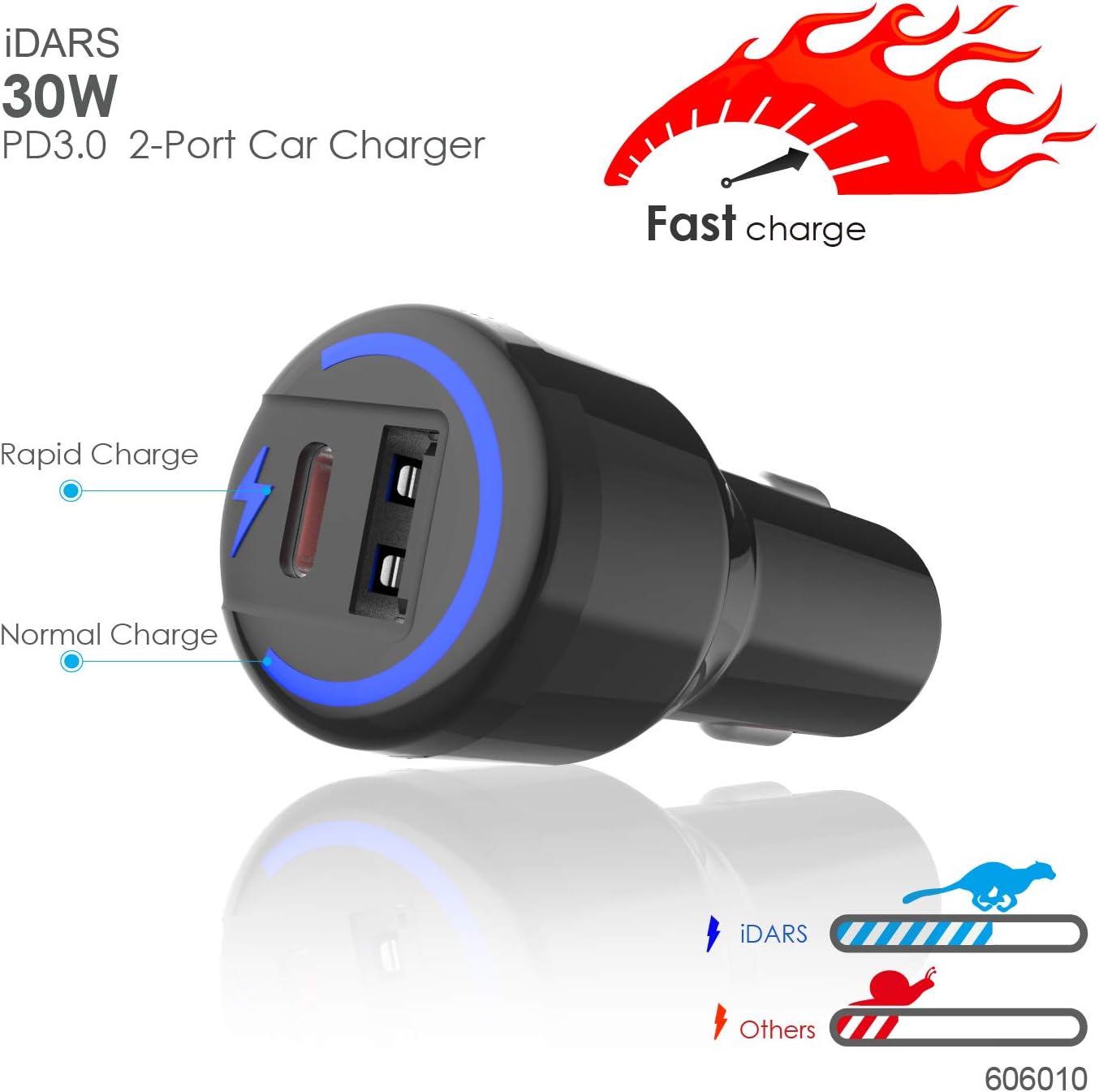 iDARS QI Car Charger 30W 2 Port USB-C and USB Car Charger Car Phone Charger for iPhone Xs/XS Max/XR/X/8/8 Plus, Pixel 2/2XL, Nexus 5X/6P, Galaxy S8/S8 Plus/S9/S9 Plus/Note 8, LG G5/G6/V20, and More