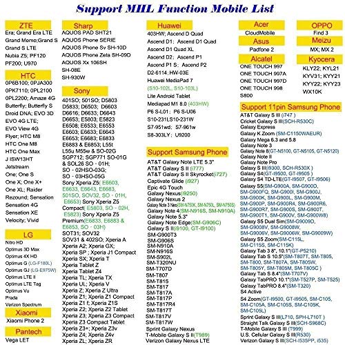 MHL Micro USB to HDMI Cable Adapter, MHL to HDMI 1080P Video Graphic Converter with Video Audio Output for Samsung Galaxy S5 S4 S3 Note 3 Note 2 Note 8 Phones & Tablets with MHL Function (Black)