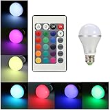 Lampe horticole led Lampe horticole led