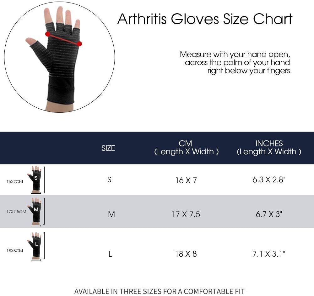 Arthritis Gloves for Women and Men Fingerless Hand Gloves for Osteoarthritis Tendonitis Pain Relief Compression Gloves for Carpal Tunnel Typing and Daily Support for Hands (Medium): Health & Personal Care