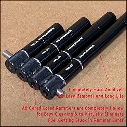 FireSmith 1lb Super BP End Burn Rocket Tools