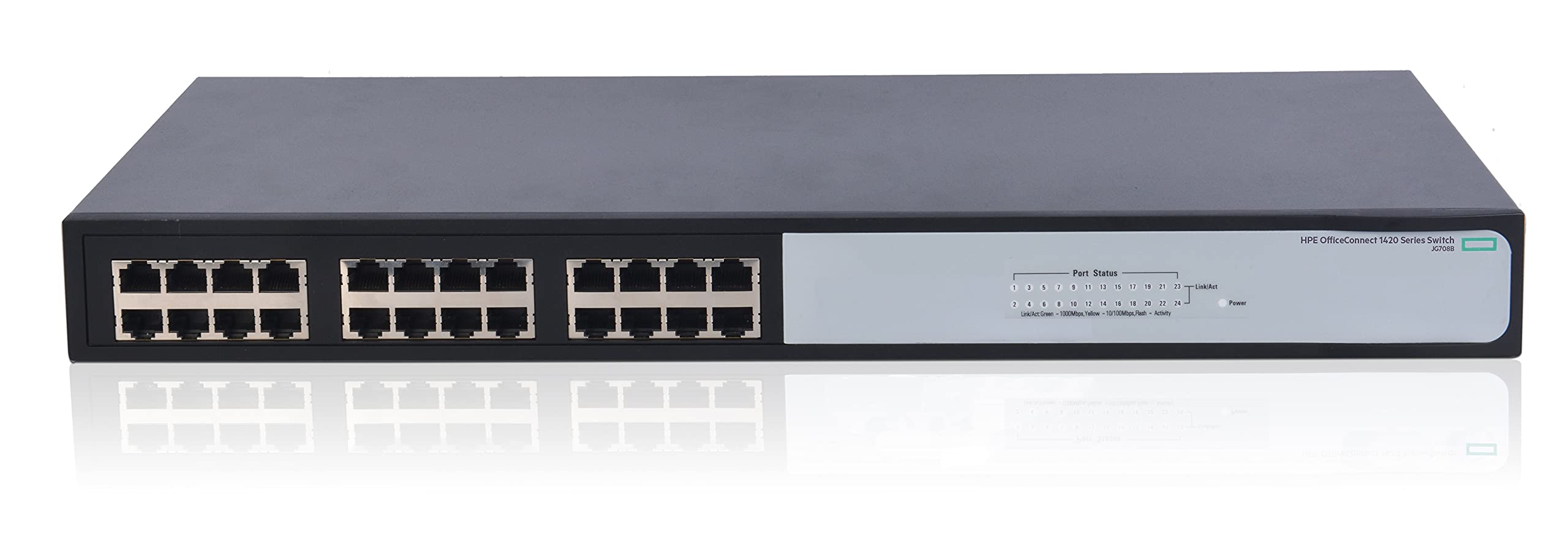 Hewlett Packard Enterprise OfficeConnect 1420 24G - network switches (IEEE 802.3, IEEE 802.3ab, IEEE 802.3u, Unmanaged, Gigabit Ethernet (10/100/1000), 1U, Black, 0-40 °C)
