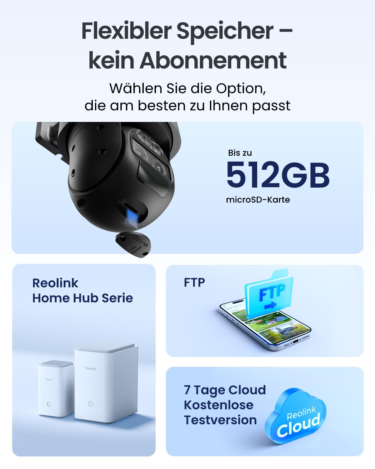 Reolink 4K PTZ Überwachungskamera Aussen Akku mit Auto-Tracking & Auto-Zoom 8