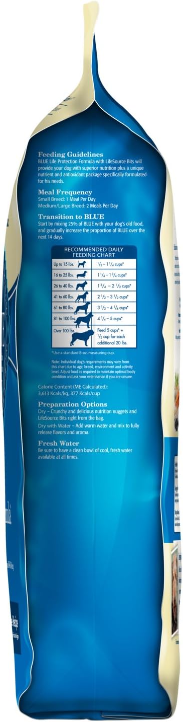 Blue Buffalo Life Protection Formula Adult Dog Food – Natural Dry Dog Food for Adult Dogs – Chicken and Brown Rice – 30 lb. Bag: Pet Supplies