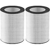 WOCASE 2 Pack DR-HPA019 Replacement Filter Compatible with Dreo Air Purifier Tower Fan MC710S, DR-HTF010S, 2-in-1 High-Efficiency Filtration Replacement Filter
